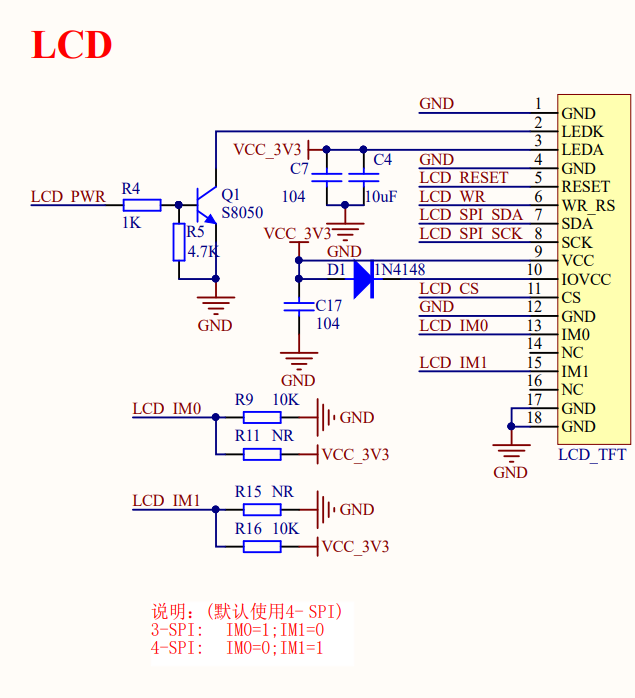 LCD